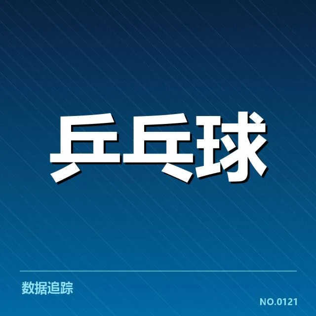 孙颖莎世乒赛夺冠瞬间：她的成功密码是什么？